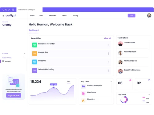 craftly ai-dashboard
