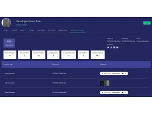 iScalePro intern-role