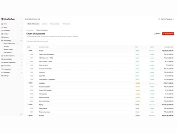 onefinops accounts