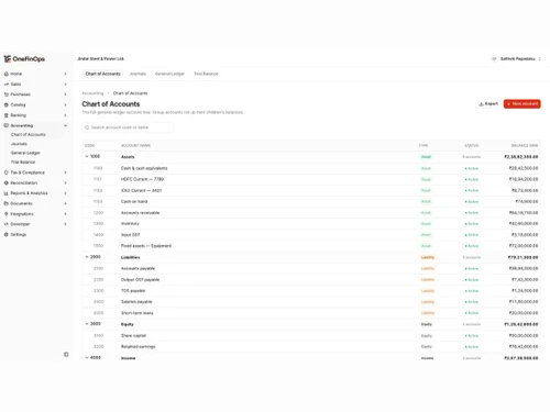 onefinops accounts