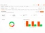 onefinops gst dashboard