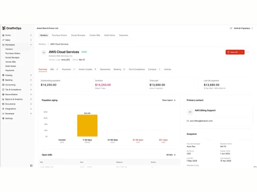 onefinops services