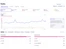 Uxify-page-speed