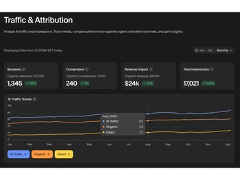 Goodie-traffic and attribution