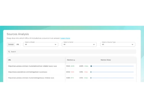 Evertune-source analysis
