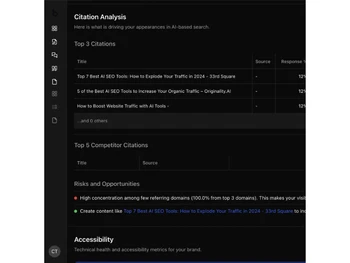 Geostar-citation analysis