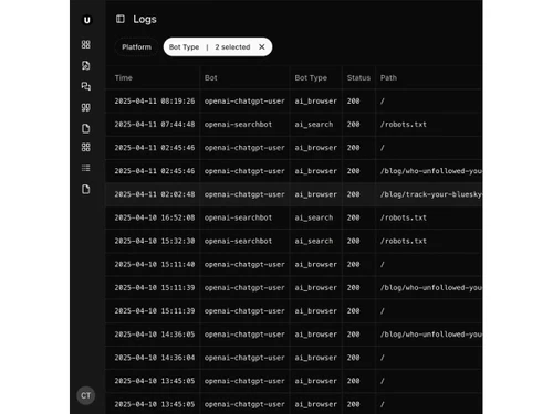 Geostar-logs