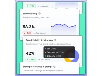 Atlas-brand visibility