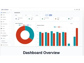 hr cosmo-dashboard