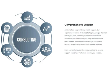 Hydra Tool-comprehensive