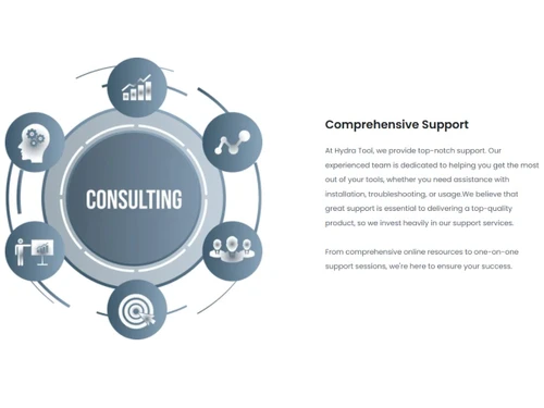 Hydra Tool-comprehensive