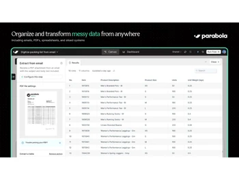 Parabola-transform data