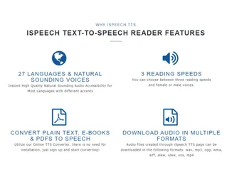 iSpeech-features