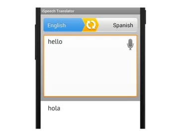 iSpeech-translator