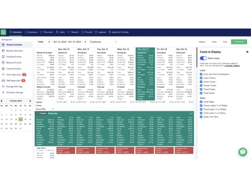 Push Operations-cost information