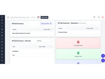 finexo pms-summarystatistics