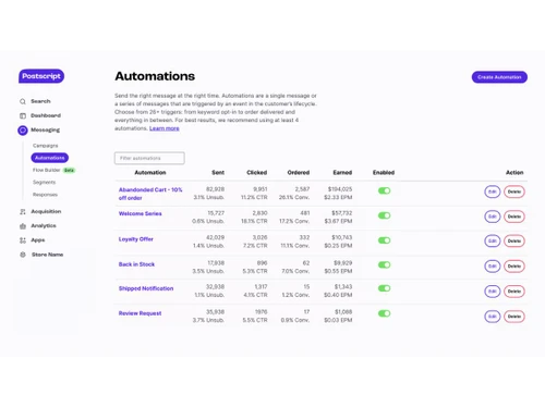 Postscript-automations
