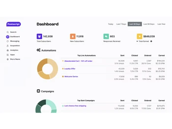 Postscript-dashboard