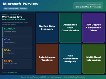 microsoft-purview-usp