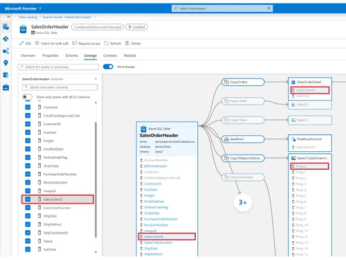 microsoft-purview-workflows