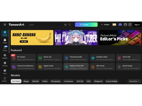 Tensor Art-dashboard