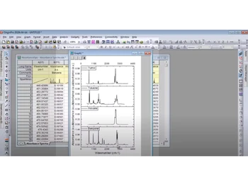 OriginPro-graphs