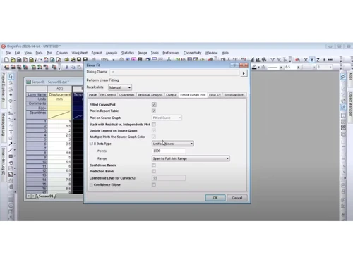 OriginPro-linear fit