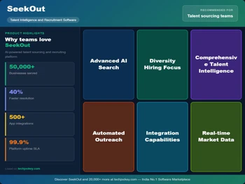 seekout-talent