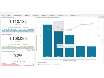 siemens opcenter-charts
