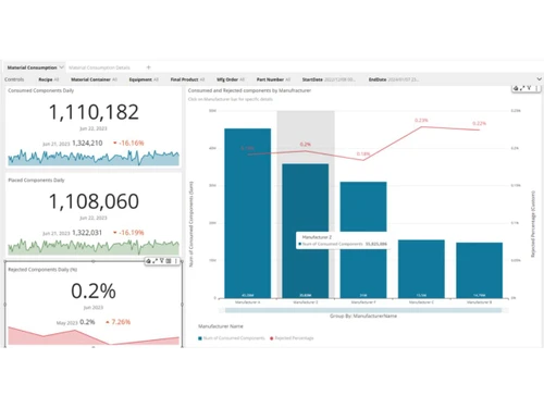 siemens opcenter-charts
