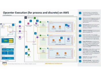 siemens opcenter-execution