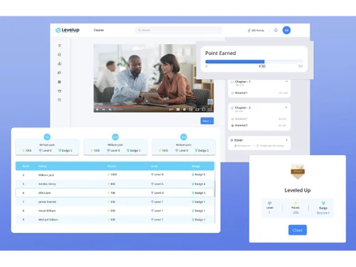Levelup LMS-leaderboard