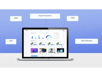 Levelup LMS-training dashboard