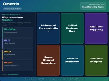 ometria-dataplatforms
