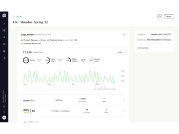 uniphore cdp agent-analytics