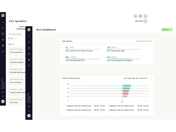 uniphore cdp agent-dashboard