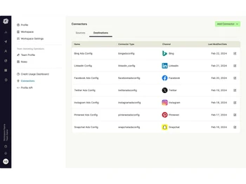 uniphore cdp agent-sources