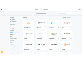 Twilio Segment-catalog
