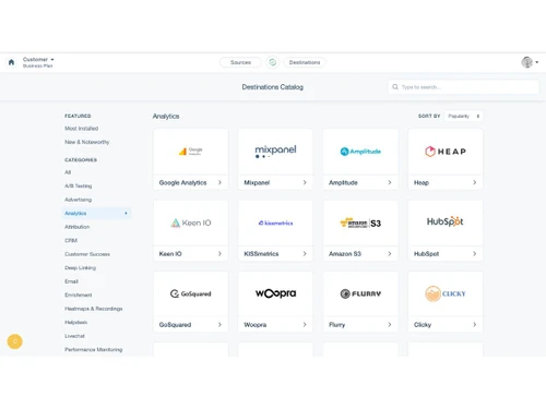 Twilio Segment-catalog