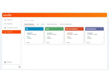 Lemnisk-channels summary