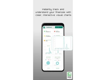 Lala invoice-finances