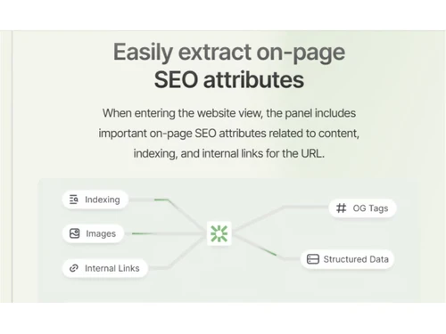 serplens-seo-attributes