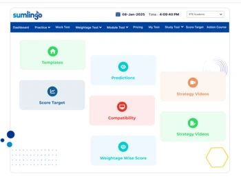 Sumlingo-test