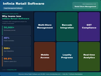 Autodessys RenderZone-USP
