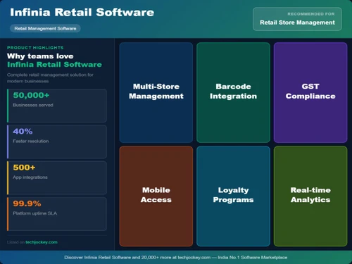 Autodessys RenderZone-USP