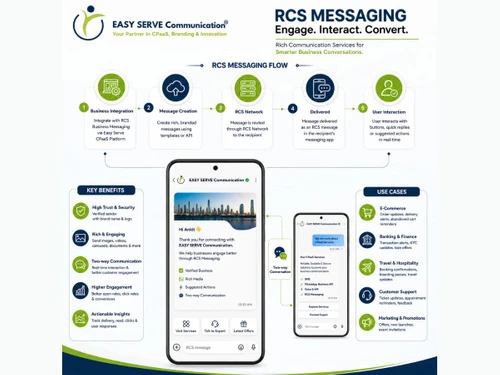 rcs-messaging-features