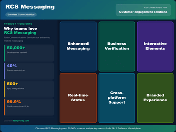 rcs-messaging-usp-highlight
