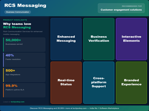 rcs-messaging-usp-highlight