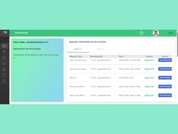 stackhx-hrms-features