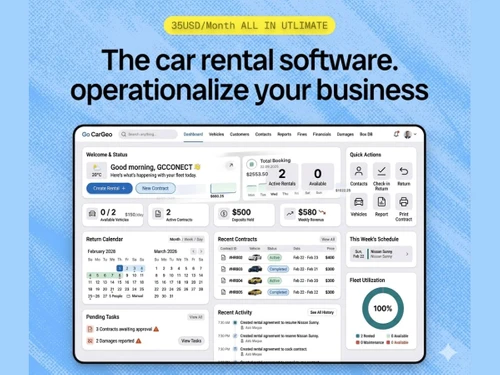 carceo dashboard